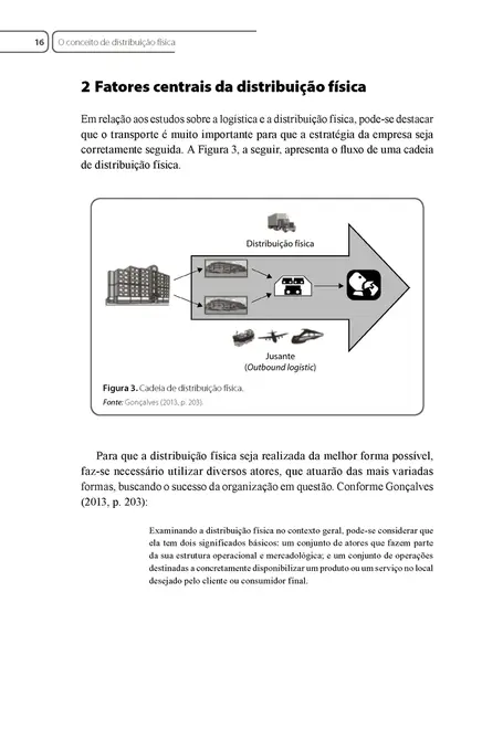 Gestão da Distribuição Física