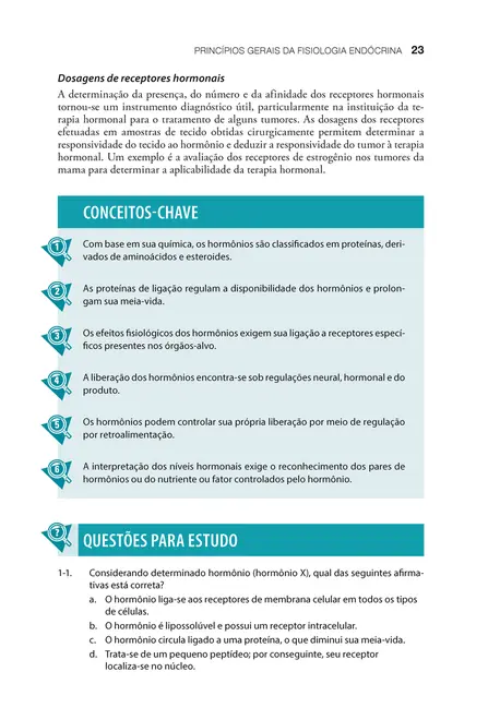 Fisiologia Endócrina