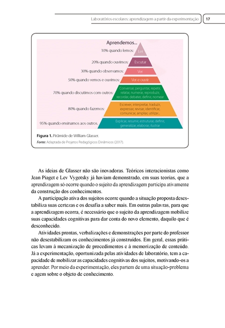 Laboratórios Escolares, Bibliotecas e Ambientes de Convivência