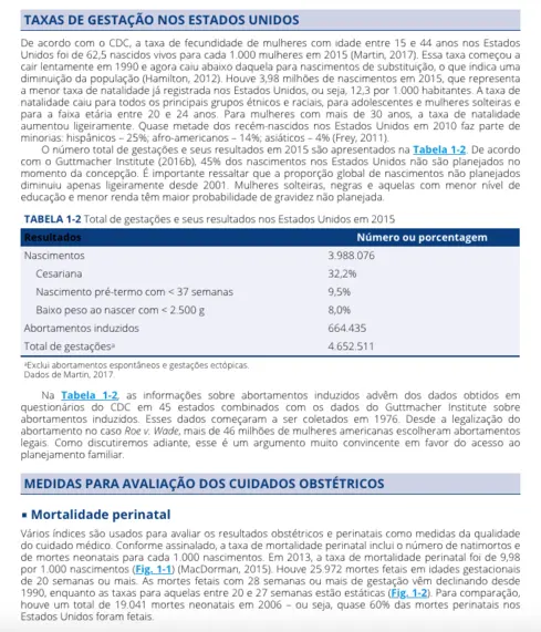 Obstetrícia de Williams