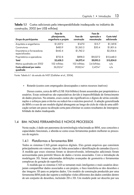 Manual de BIM