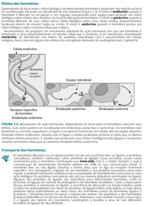 Fisiologia Endócrina