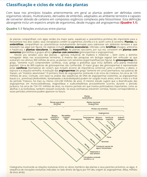 Fundamentos de Fisiologia Vegetal