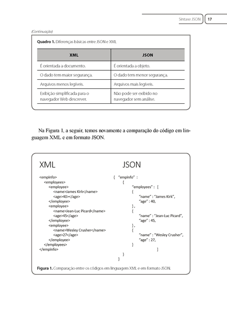 Programação Back End III