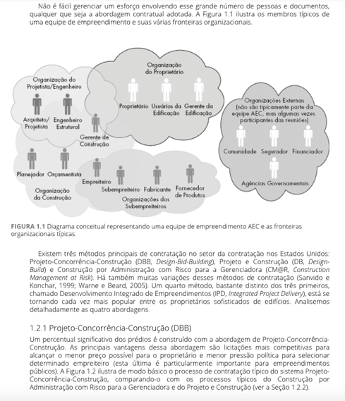 Manual de BIM