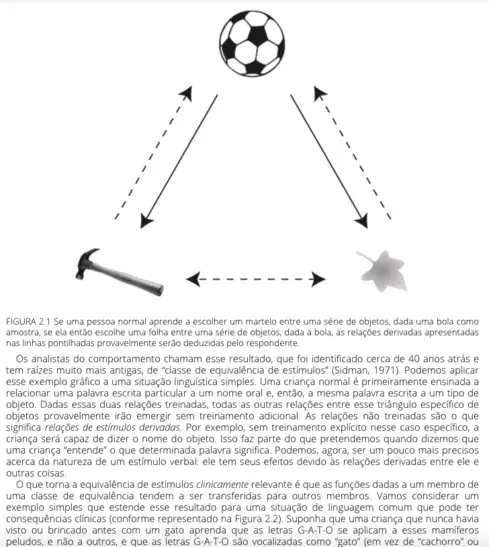 Terapia de Aceitação e Compromisso