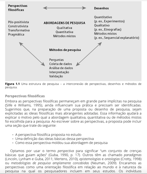 Projeto de Pesquisa