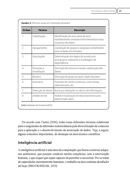 Data Mining