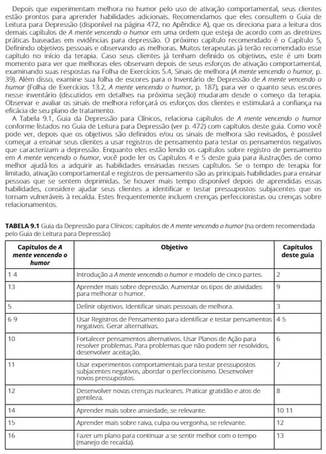 Guia de Terapia Cognitivo-Comportamental para o Terapeuta