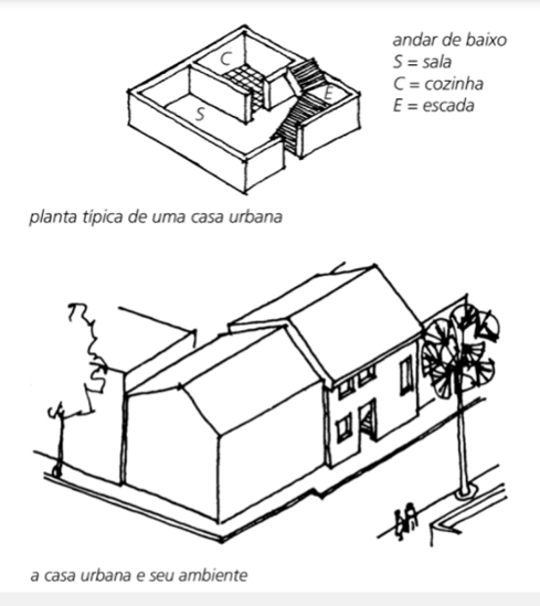 Manual do Arquiteto Descalço