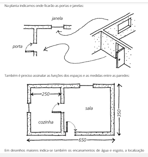 Manual do Arquiteto Descalço