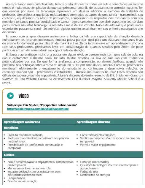 Ensinando na Sala de Aula On-line