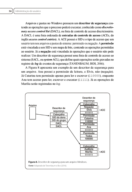 Sistemas Operacionais de Redes Abertas