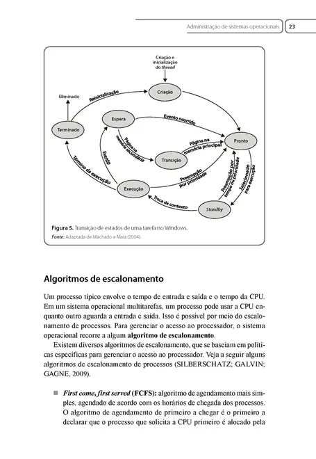 Sistemas Operacionais de Redes Abertas