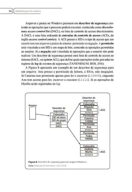 Sistemas Operacionais de Redes Abertas