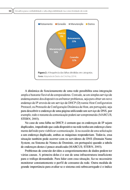 Redes de Alta Disponibilidade