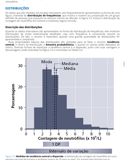 Epidemiologia Clínica