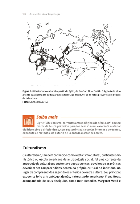 Antropologia da Religião