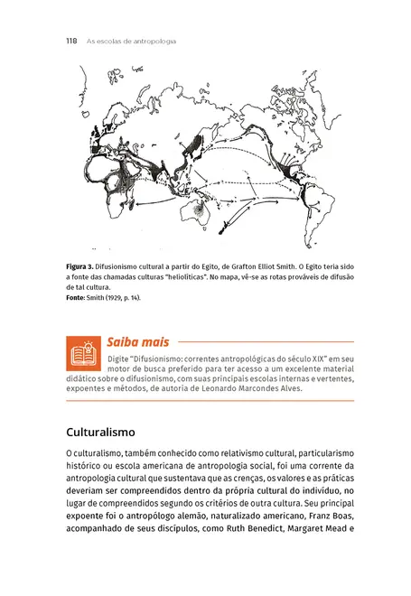 Antropologia da Religião