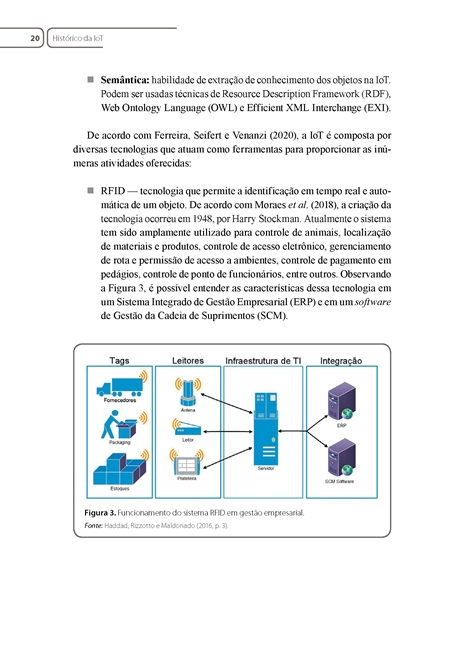 Arquitetura e Infraestrutura de IoT