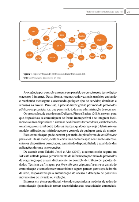 Arquitetura e Infraestrutura de IoT