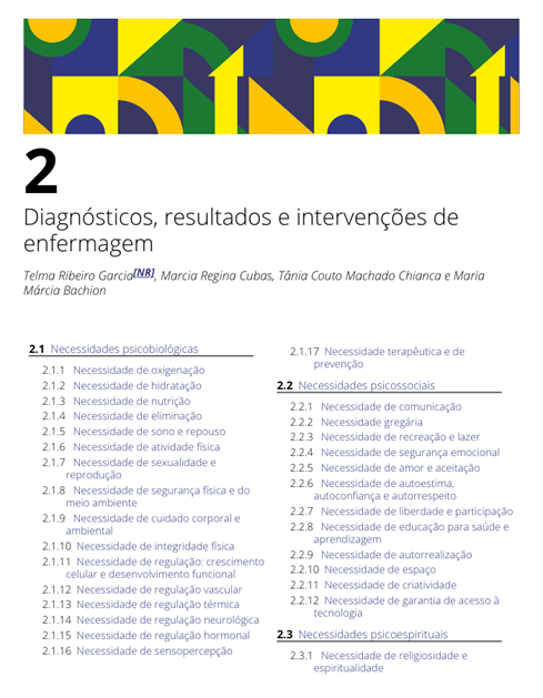 Diagnósticos, Resultados e Intervenções de Enfermagem