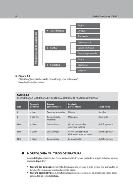 Fisioterapia traumato-ortopédica