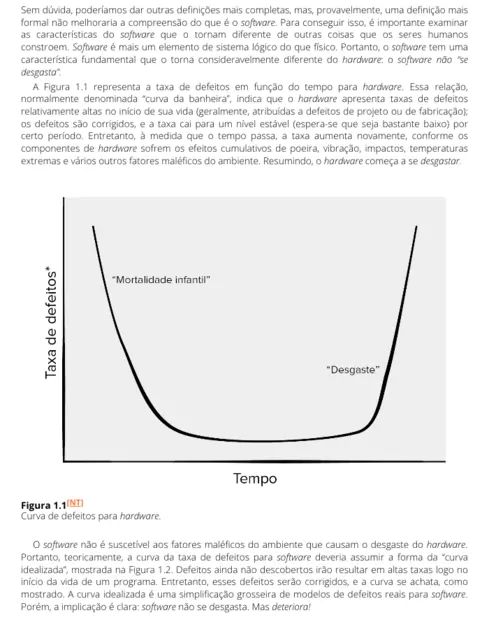 Engenharia de software