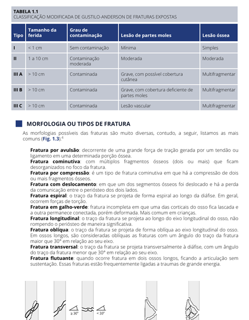 Fisioterapia traumato-ortopédica