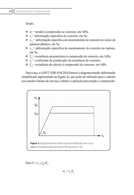 Concreto Armado: