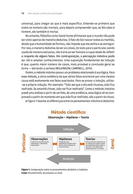 Filosofia da Religião