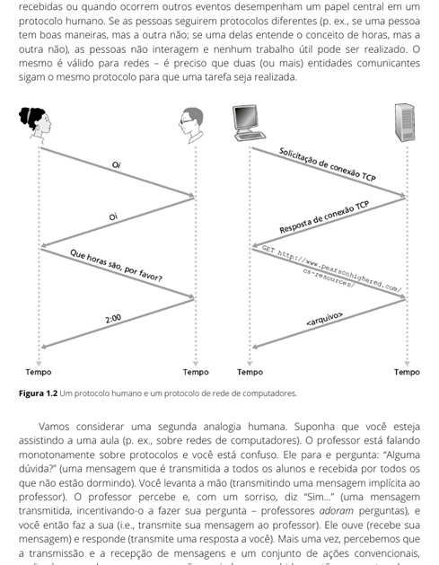 Redes de computadores e a Internet