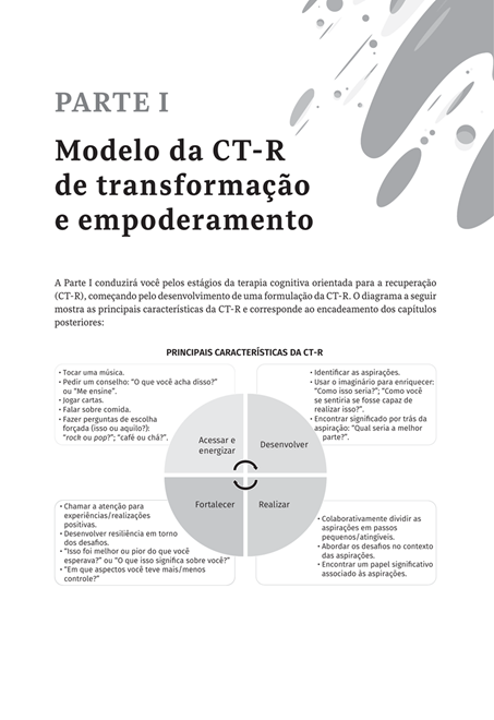 CT-R - Terapia Cognitiva Orientada para a Recuperação