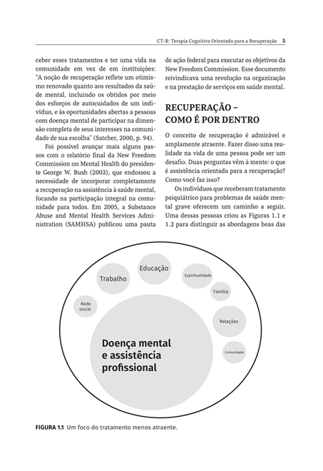 CT-R - Terapia Cognitiva Orientada para a Recuperação