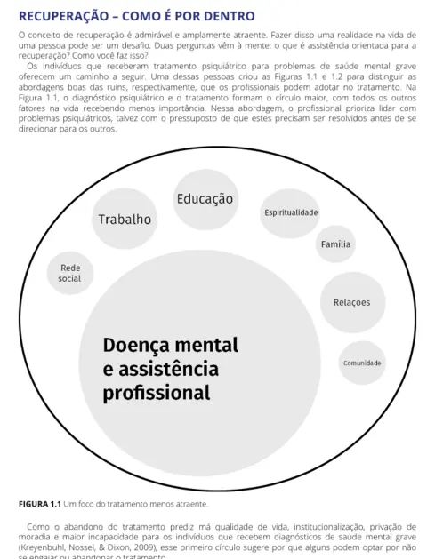CT-R - Terapia Cognitiva Orientada para a Recuperação