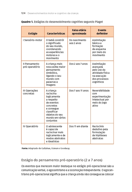 Educação Física na Educação Infantil