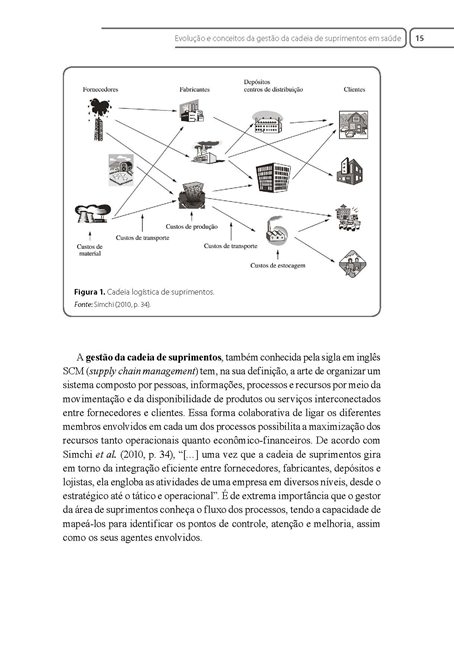 Gestão da Cadeia de Suprimentos em Saúde