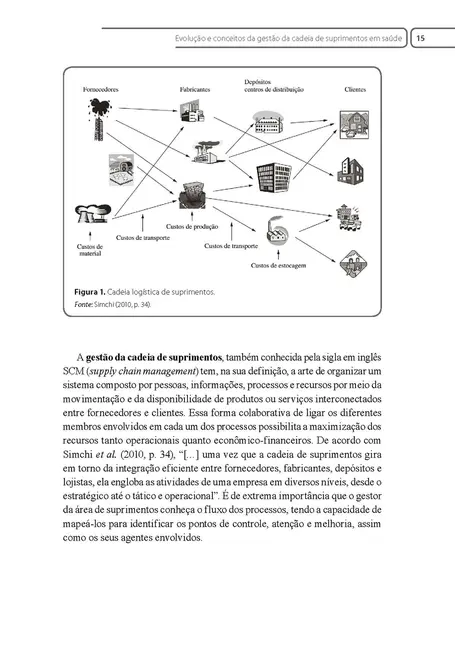 Gestão da Cadeia de Suprimentos em Saúde