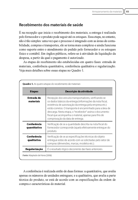 Gestão da Cadeia de Suprimentos em Saúde