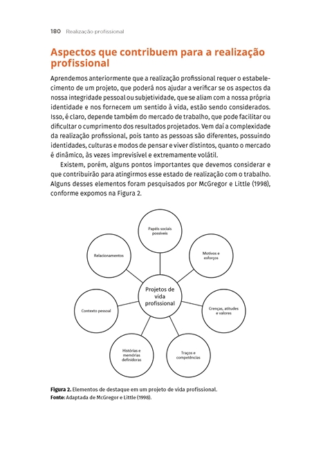 Felicidade e Bem-Estar na Vida Profissional