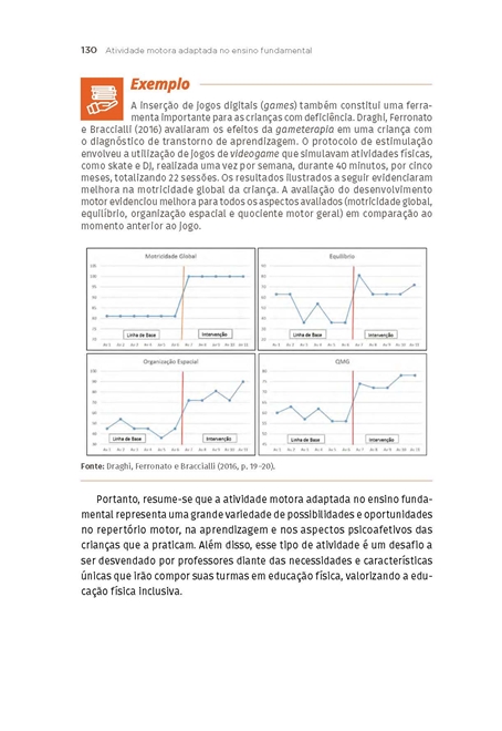 Educação Física no Ensino Fundamental: