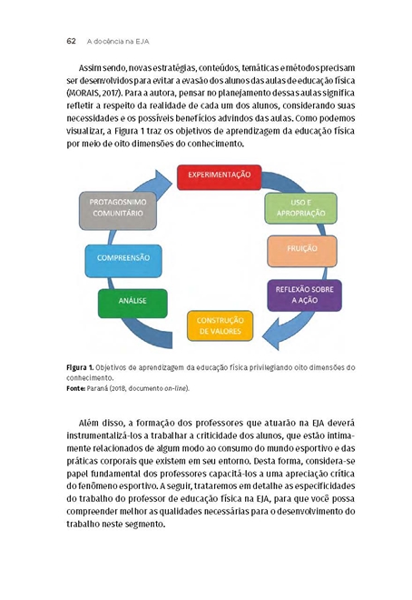 Educação Física na Educação de Jovens e Adultos: