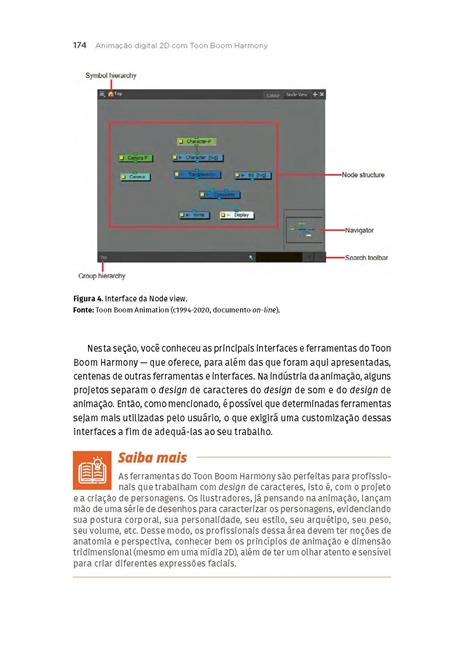 Animação Digital 2D