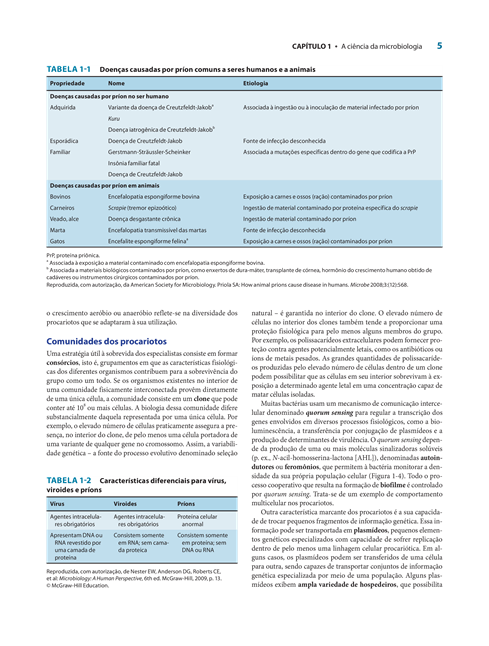 Microbiologia Médica de Jawetz, Melnick & Adelberg