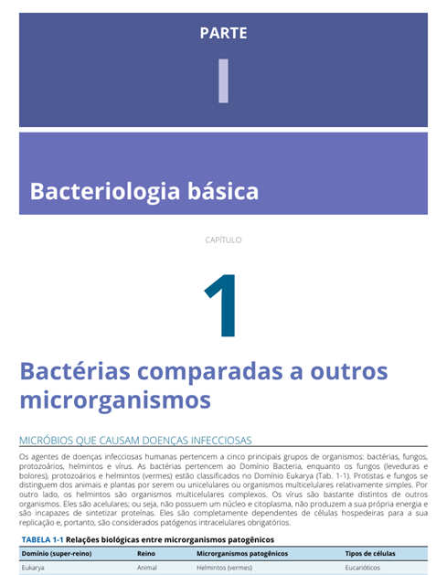 Microbiologia Médica e Imunologia