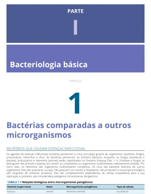Microbiologia Médica e Imunologia