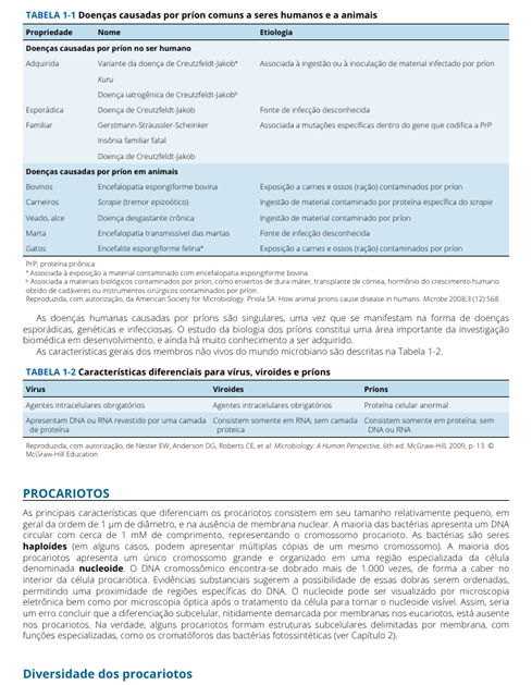 Microbiologia Médica de Jawetz, Melnick & Adelberg