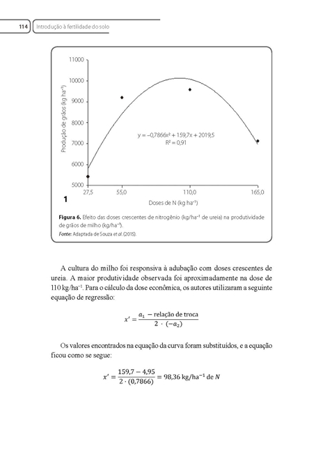 Química e Fertilidade do Solo