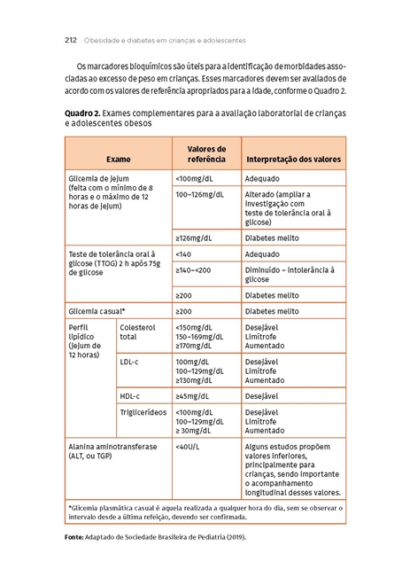 Terapia Nutricional Infantil