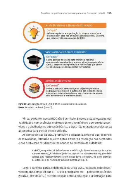 Políticas Educacionais e Base Nacional Comum Curricular de Ensino Religioso
